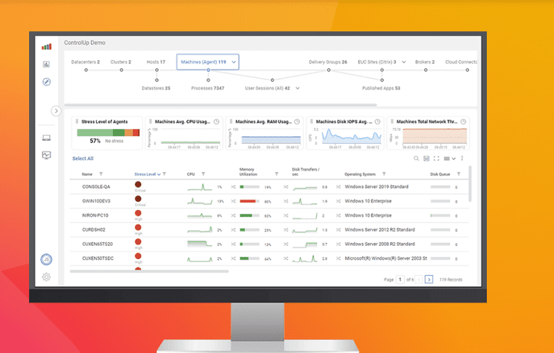 ControlUp geeft nu ook inzicht in Microsoft Azure Virtual Desktop ...