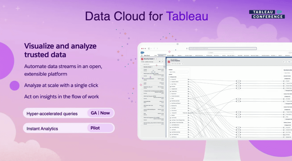 Data_Cloud_For_Tableau Data_Cloud_For_Tableau