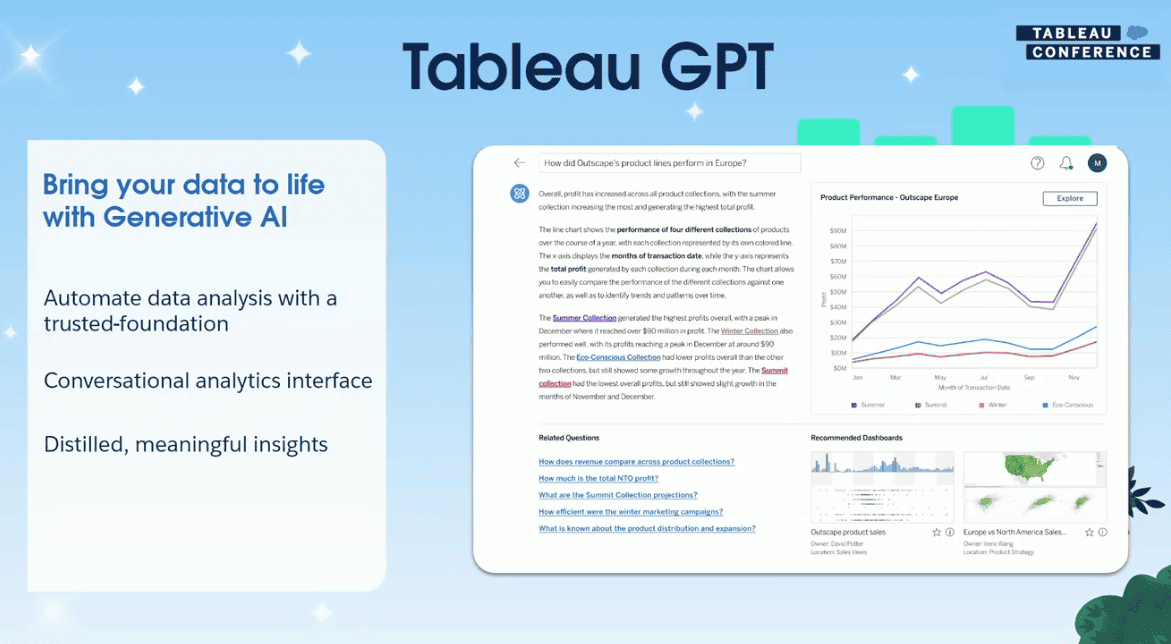 Tableau-GPT Tableau-GPT