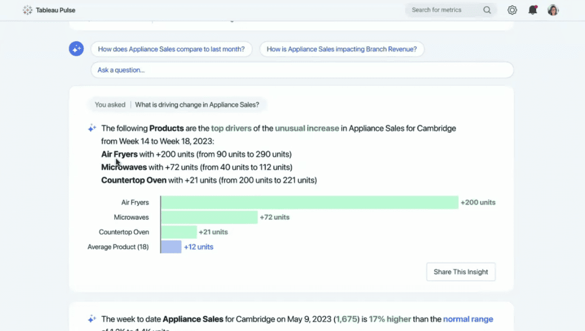 Tableau_Pulse_1 Tableau_Pulse_1