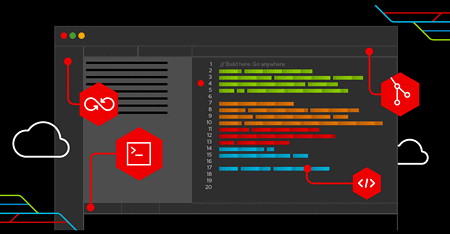 Red Hat wil software-ontwikkeling veiliger en overzichtelijker maken