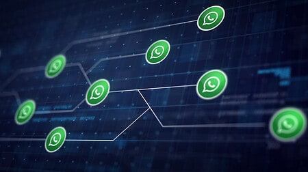 Meta komt met generatieve AI in WhatsApp, Messenger en Instagram