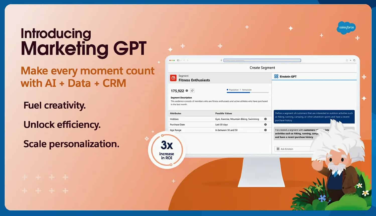 salesforce-marketing-gpt Introductie van marketing gpt.
