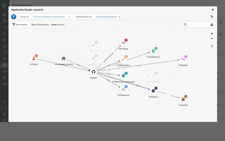 Palo Alto Networks brengt CI/CD Security naar Prisma Cloud