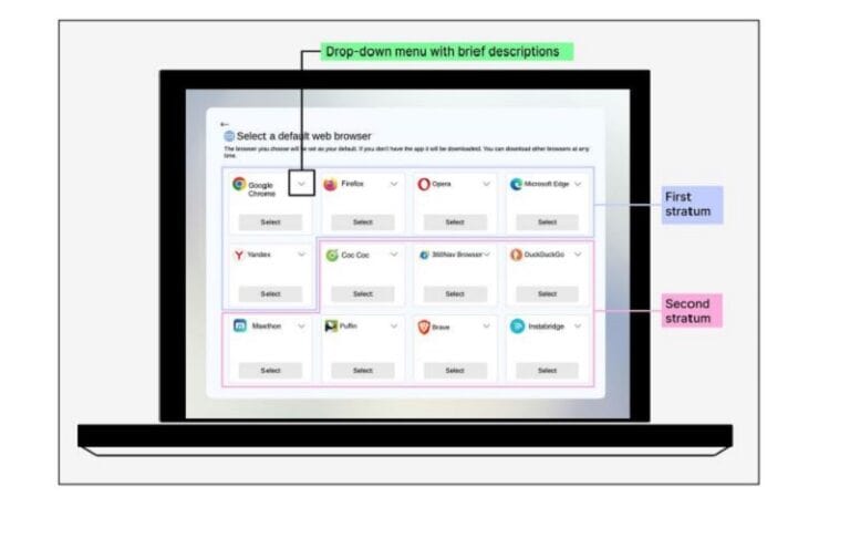 Mozilla: Manipulatie dreigt bij browserkeuzeschermen