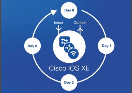 Cisco waarschuwt voor zeer kritieke kwetsbaarheid in IOS XE-software