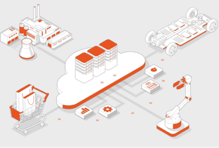 Canonical introduceert MicroCloud als opvolger edge computing