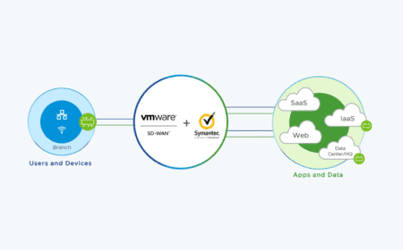 VMware integreert met Symantec als voorschot op Broadcom-overname