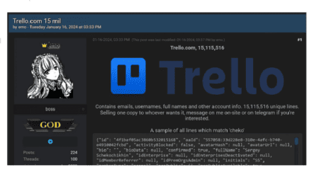 Onvoldoende beveiligde Trello API leidt tot ongewenst datalek