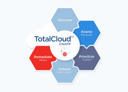 Qualys TotalCloud 2.0 is eerste CNAPP dat ook SaaS-apps beschermt