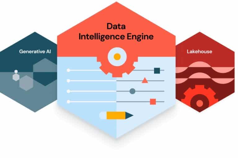 Databricks gaat van lakehouse naar data intelligence