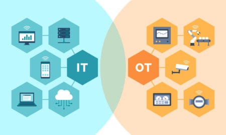 Hoe bereik je veilige en effectieve OT/IT-convergentie?