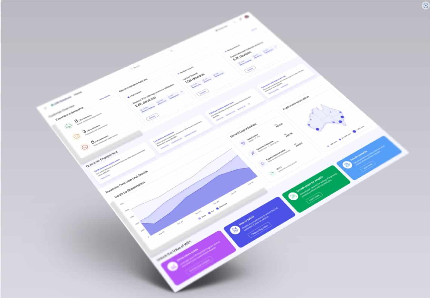 HP Workforce Experience Platform krijgt nieuwe productiviteitstools ...