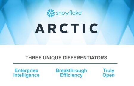 Snowflake stapt in LLM-oorlog met introductie Arctic