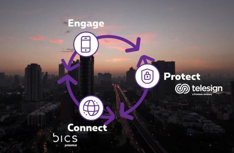 Proximus verwacht hogere winst in 2024 door internationale activiteiten