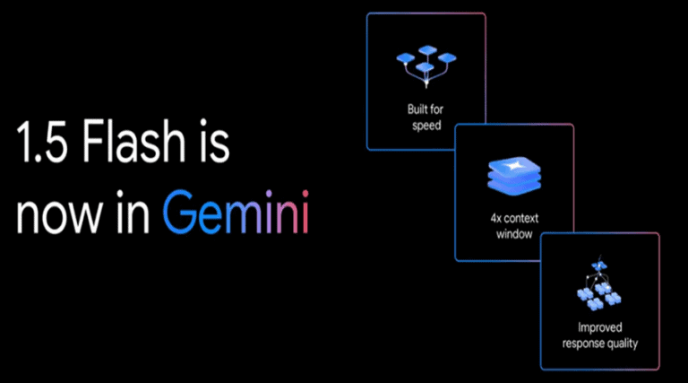 Google Gemini beantwoordt complexere vragen met 1.5 Flash