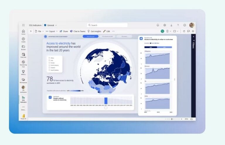 Microsoft verhoogt voor het eerst in tien jaar licentiekosten Power BI