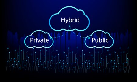 Wat is goedkoper: on-premises, hybrid cloud of cloud only?