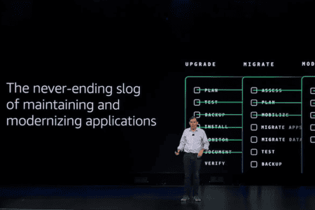 Amazon Q Developer wil .NET, VMware en mainframe de moderne tijd in brengen