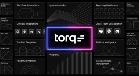 Torq debuteert in EMEA na groeispurt in 2024