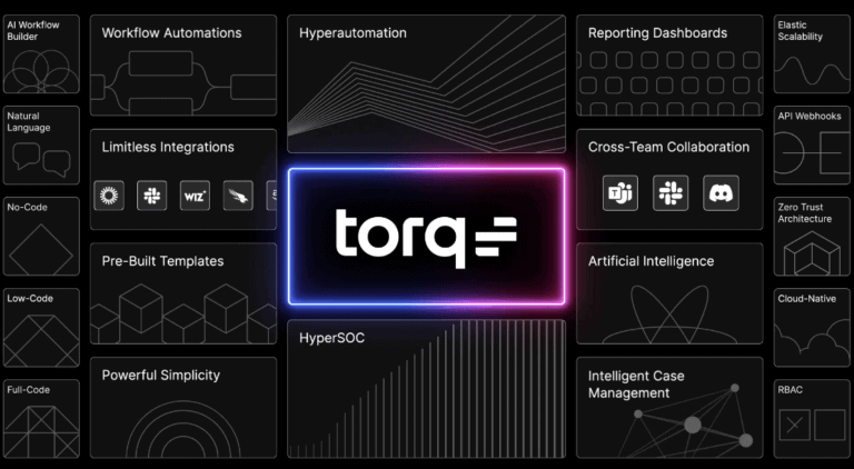 Torq debuteert in EMEA na groeispurt in 2024