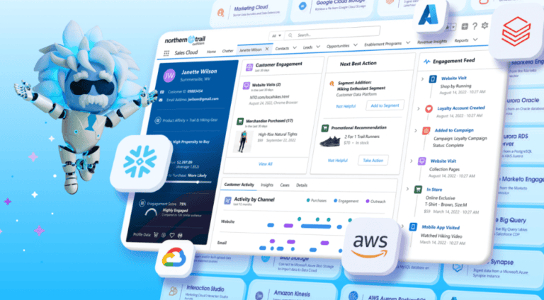 Salesforce introduceert AgentExchange: marktplaats voor AI-agents