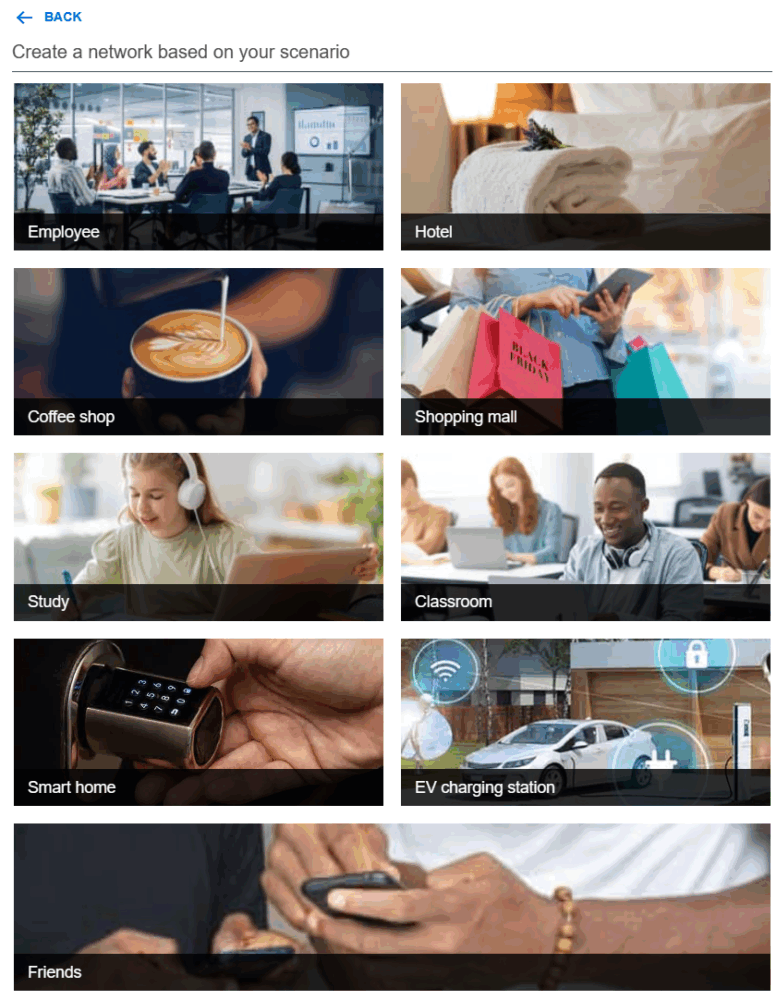 Een selectieraster met afbeeldingen en labels voor verschillende scenario's: werknemer, hotel, koffiebar, winkelcentrum, studeerkamer, klaslokaal, slim huis, laadstation voor elektrische auto's en vrienden.