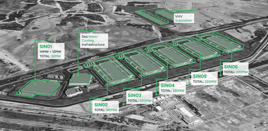 Schermafbeelding 2025-05-09 115401 Luchtfoto van een industriële faciliteit met zes gelabelde gebouwen (SINO1–SINO6), infrastructuur voor zeewaterkoeling en een VHV-onderstation, met weergave van de MW-capaciteit van elke sectie.