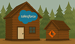 Salesforce neemt Informatica over voor 8 miljard dollar