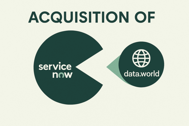 ServiceNow klanten kunnen data straks AI-ready maken door overname van Data.World
