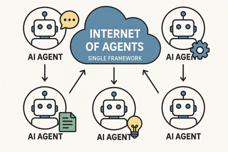Cisco doneert AGNTCY aan Linux Foundation: komt Internet of Agents eraan?