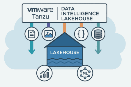 VMware lanceert Tanzu Data Intelligence voor AI-gedreven apps
