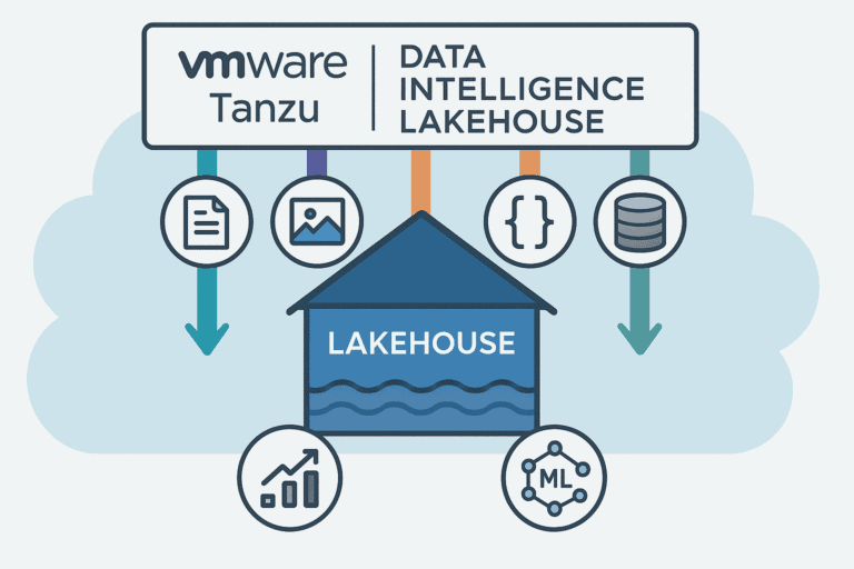 VMware lanceert Tanzu Data Intelligence voor AI-gedreven apps