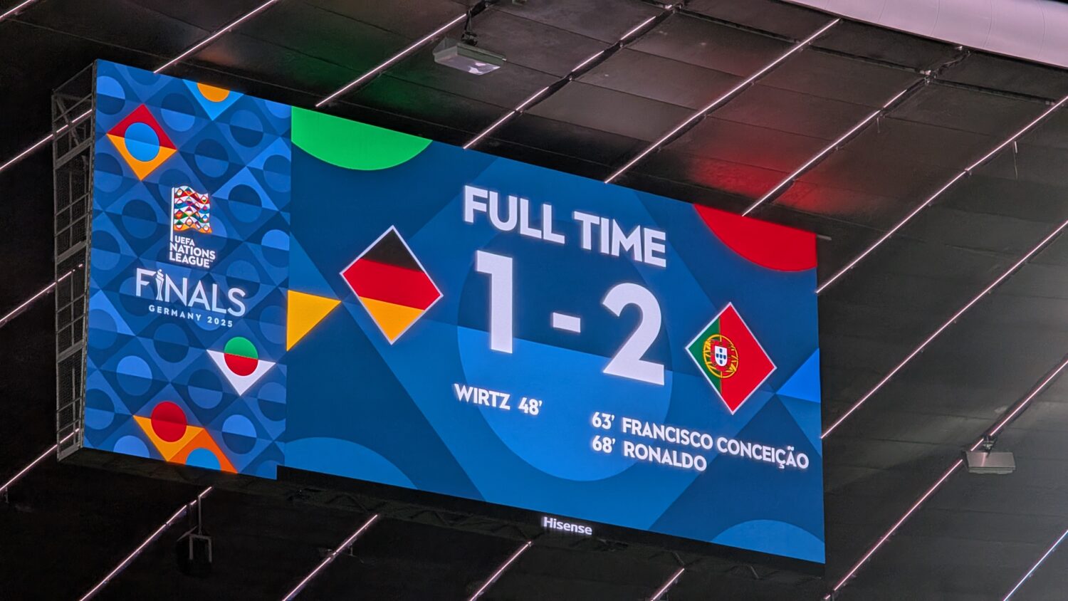Een scorebord in het stadion toont de eindstand: Duitsland 1, Portugal 2, met doelpunten van Wirtz, Conceição en Ronaldo in de Nations League Finale, Duitsland 2023.