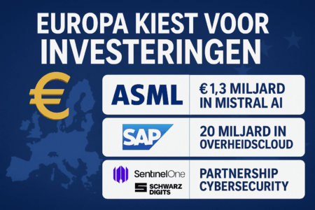 ASML en SAP investeren miljarden: Het Europees tech-offensief
