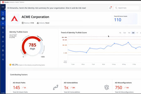 Qualys breidt securityplatform ETM uit met identiteitsecurity en beter inzicht in dreigingen