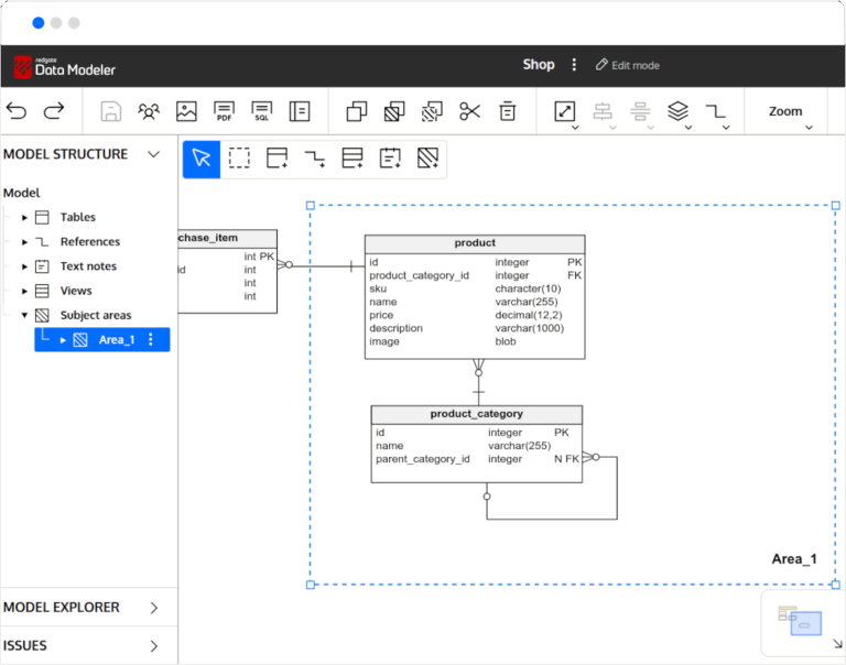Redgate pakt multi-database uitdaging aan met Data Modeler