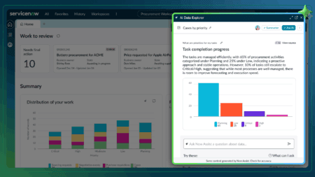 ServiceNow maakt AI primair onderdeel van platform met AI Experience