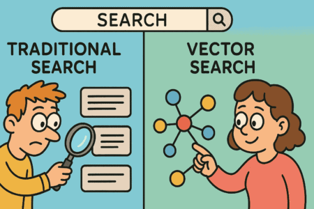 Wat is vector search nu precies en wanneer moet je het gebruiken?