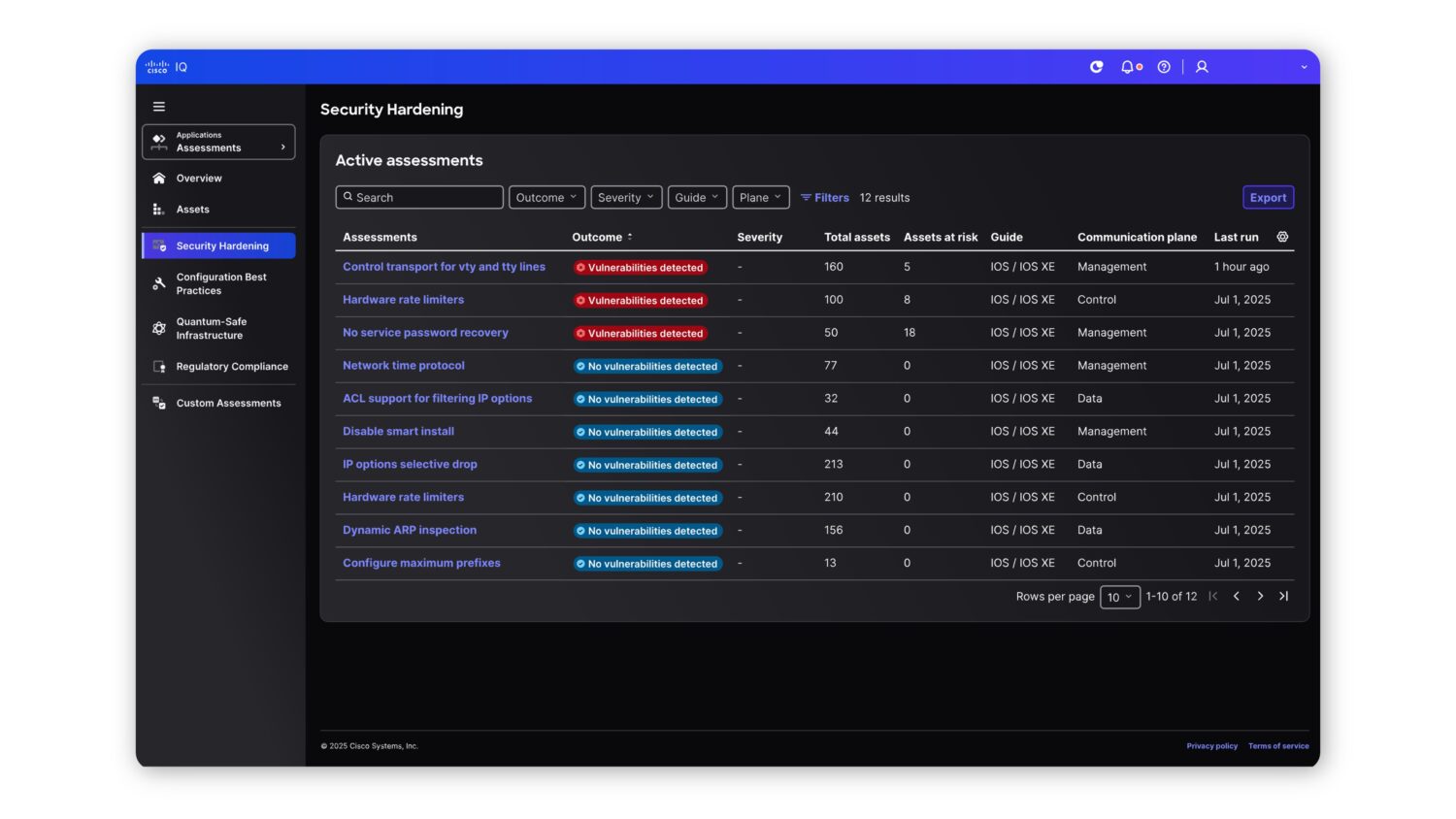Een dashboard van Cisco IQ toont actieve beoordelingen voor hardening van de beveiliging, met namen van beoordelingen, resultaten, ernst, bedrijfsrisico en communicatiedetails in een gestroomlijnde gebruikersinterface met donkere thema's.