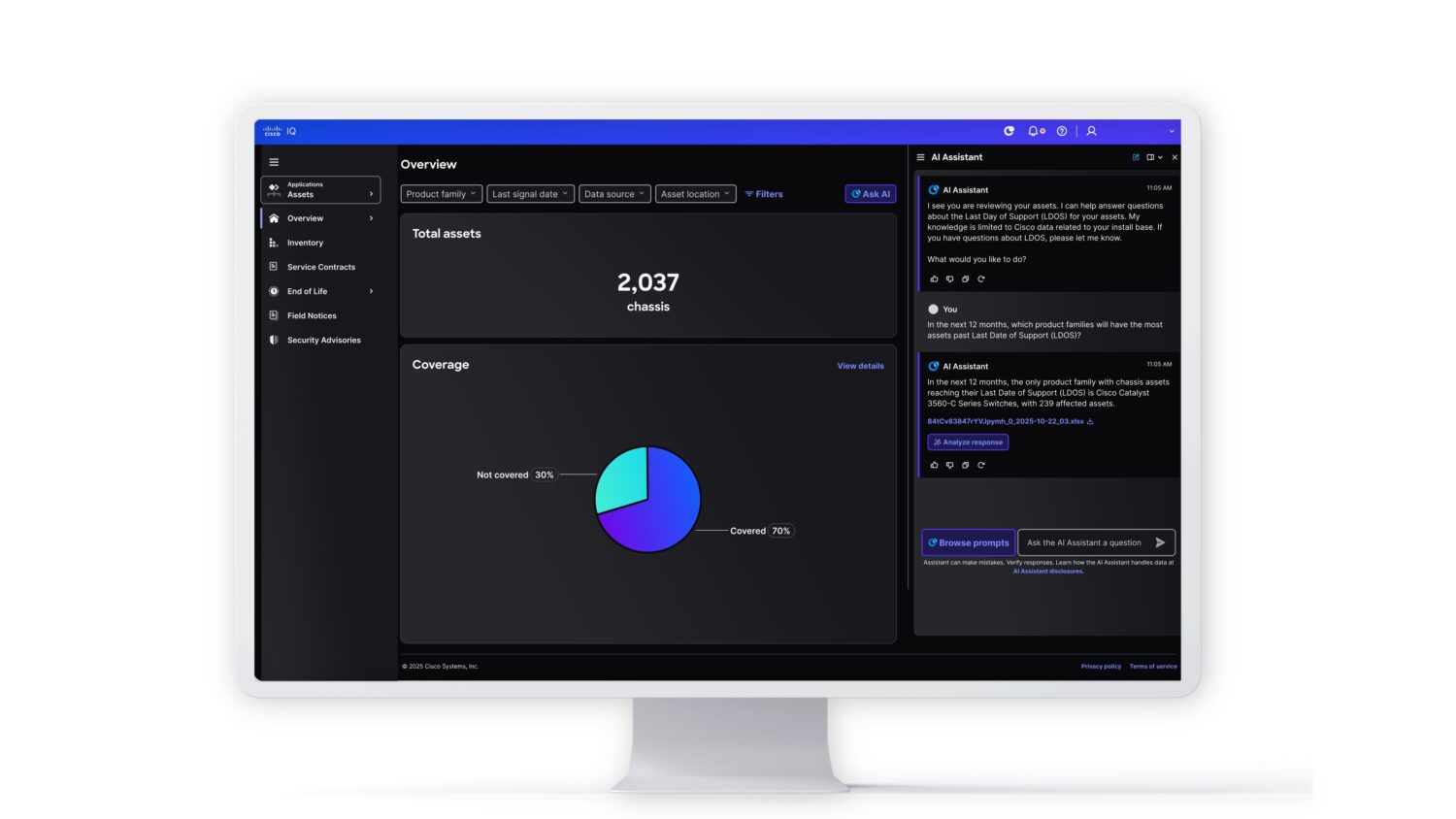 Een computerscherm toont een Cisco IQ-dashboard met activagegevens, waaronder een totaal aantal activa van 2.037 en een taartdiagram met 75% dekking; rechts is een chatinterface zichtbaar.