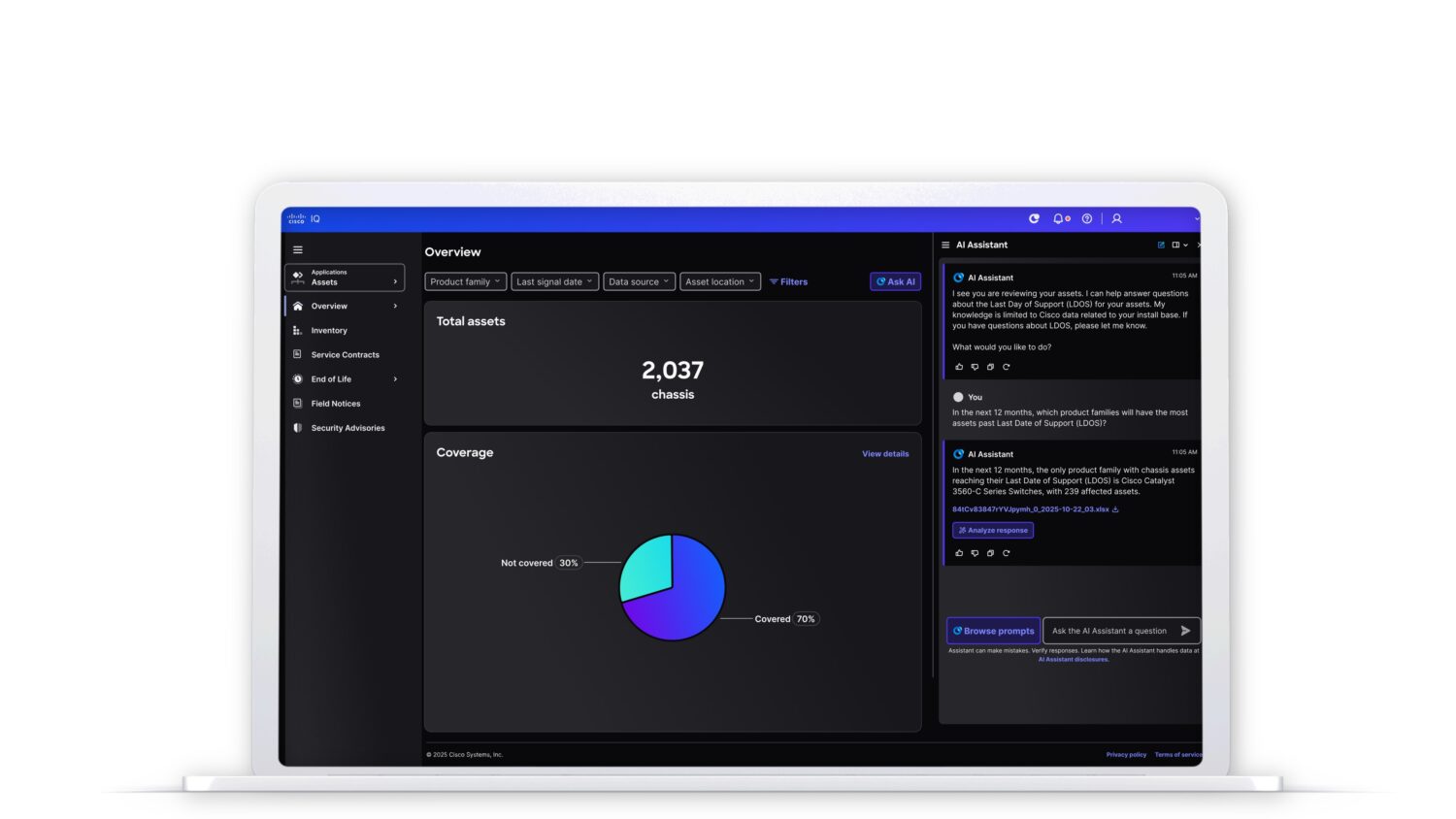 Een laptop toont een dashboard met activagegevens en beveiligingsanalyses, met aan de rechterkant een taartdiagram dat de dekkingsstatus toont en een AI-assistentchat die wordt aangestuurd door Cisco IQ.