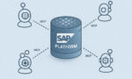 SAP opent platform met MCP: AI-agents kunnen met SAP praten