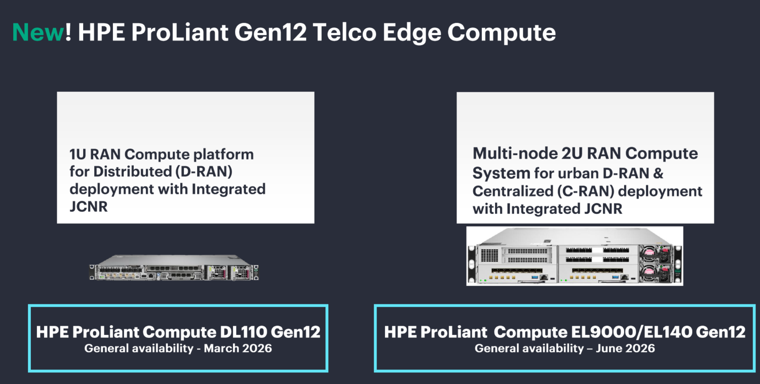 Twee HPE ProLiant Gen12 Telco Edge Compute servers met beschrijvingen, modellen DL110 en EL9000/EL4100, en algemene beschikbaarheidsdata van maart 2026 en juni 2026.
