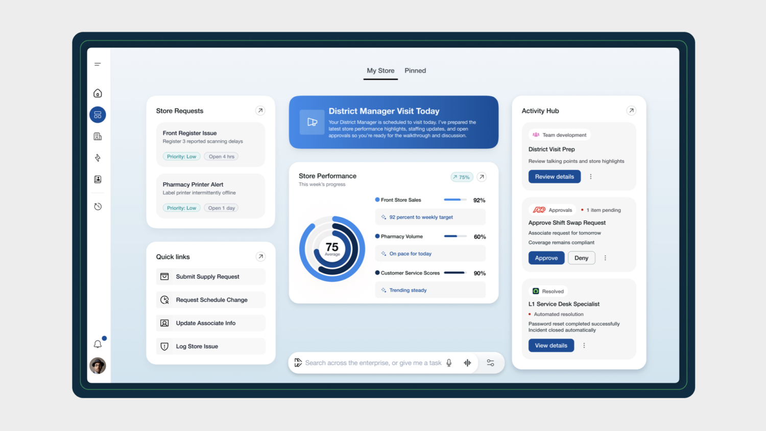 Een dashboardinterface toont winkelaanvragen, snelkoppelingen, statistieken over winkelprestaties en een activiteitenhub met taken en updates voor het beheren van winkelactiviteiten.