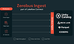 Databricks lanceert Zerobus Ingest voor snellere streaming