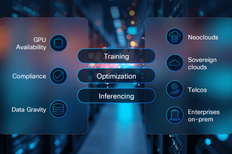 Cisco en Nvidia verlagen drempel voor veilige, full-stack AI-infrastructuur
