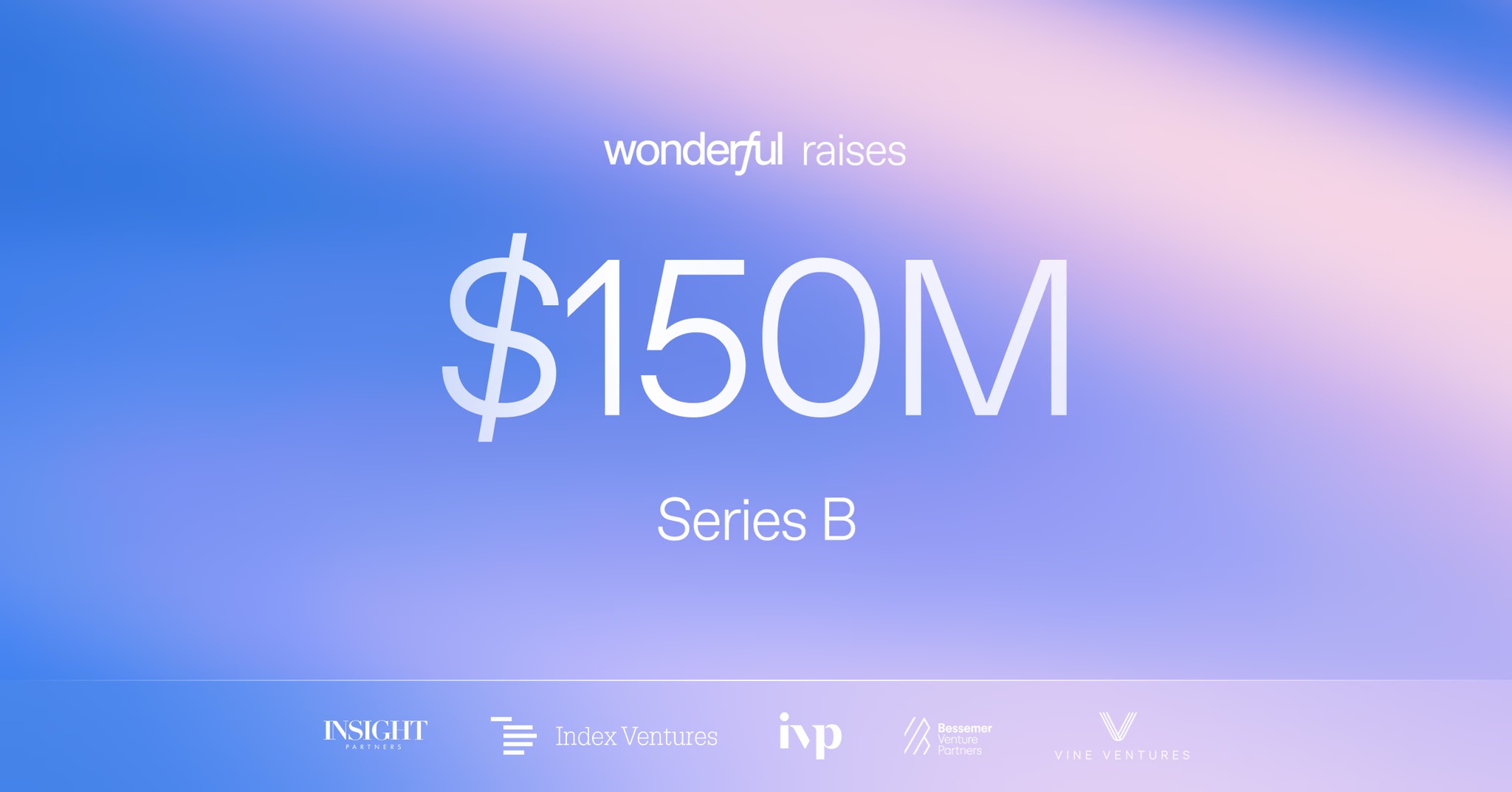 AI-bedrijf Wonderful haalt 150 miljoen dollar op in investeringsronde