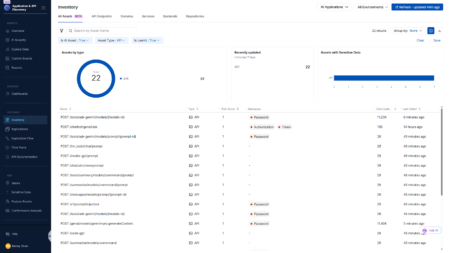 Harness beveiligt AI-code en AI-apps met twee nieuwe modules