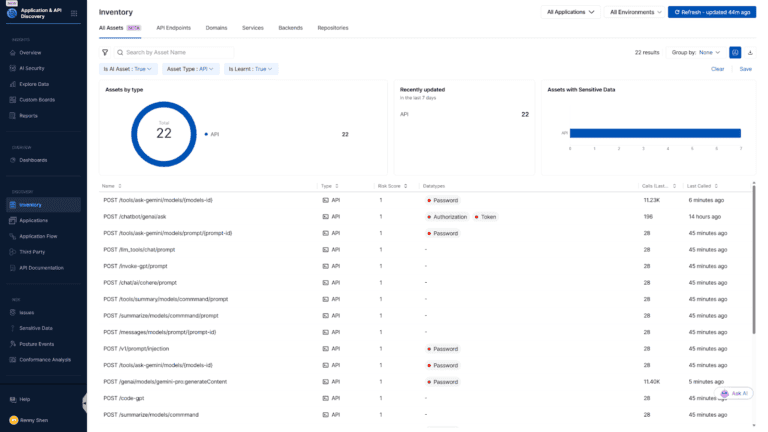 Harness beveiligt AI-code en AI-apps met twee nieuwe modules